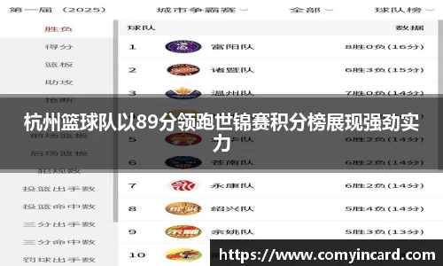 杭州篮球队以89分领跑世锦赛积分榜展现强劲实力