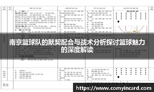 南京篮球队的默契配合与战术分析探讨篮球魅力的深度解读